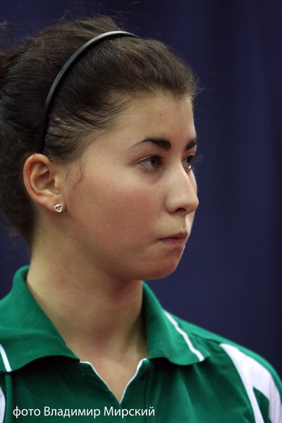 
Молодая участница Чемпионата Европы 2008 в С.Петербурге Дубкова Елена