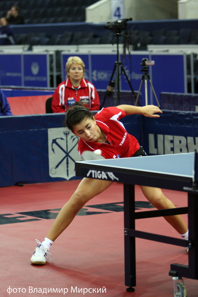 
Молодая участница Чемпионата Европы 2008 в С.Петербурге Дубкова Елена