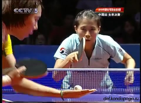 LI Xiao Xia vs KIM Kyung Ah