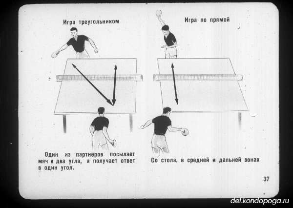 Настольный теннис. Диафильм