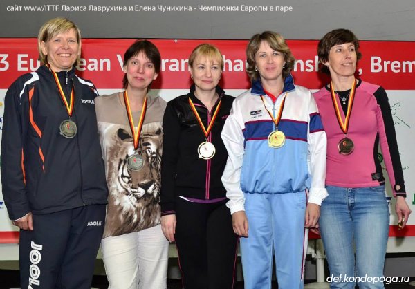 Елена Чунихина и Лариса Лаврухина - Чемпионки Европы!