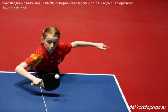 Личное первенство Москвы среди спортсменов 2007 г.р. и моложе.