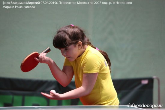 Личное первенство Москвы среди спортсменов 2007 г.р. и моложе.