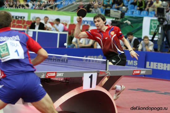 Кирилл Скачков участник Чемпионата Мира 2010 г. в Москве