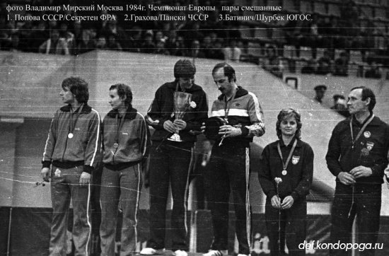 Фотоистории из архивного сундука Владимира Мирского. 1984г. Москва. Чемпионат Европы. Часть 1.