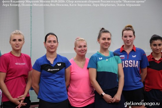 Сбор женской сборной России в Москве