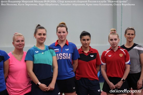Сбор женской сборной России в Москве
