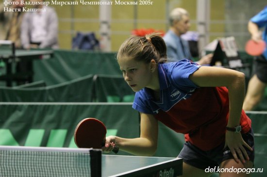 Чемпионат Москвы 2005 года в Чертаново.