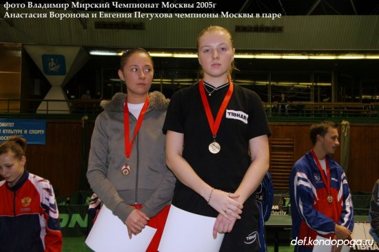 Чемпионат Москвы 2005 года в Чертаново.