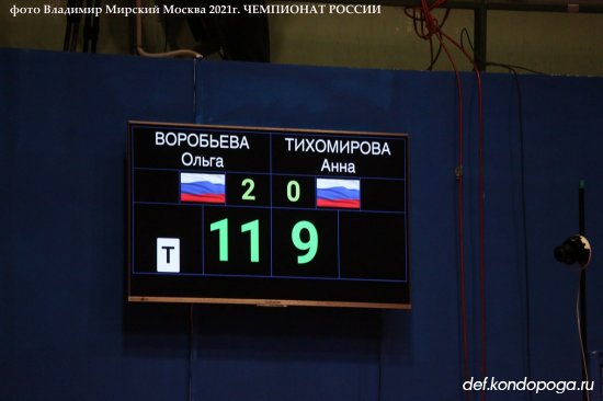 ЧЕМПИОНАТ РОССИИ 2021г. ЧАСТЬ 14. Ольга Воробьева-трехкратная Чемпионка России.