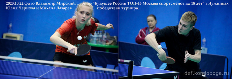Михаил Лазарев и Юлия Чернова стали победителями турнира сильнейших Москвы ТОП-16 среди сильнейших спортсменов до 18 лет.
