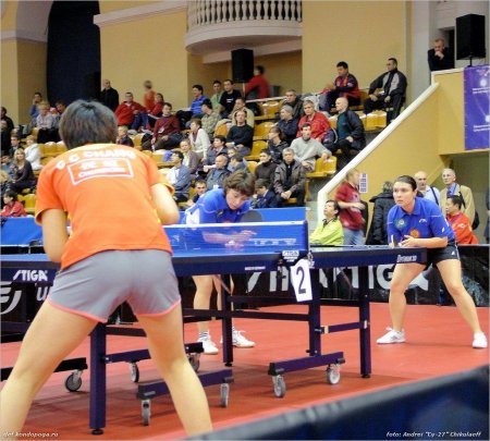 Video. KOTIKHINA Irina RUS / PALINA Irina RUS vs CHANG Chenchen CHN / JIA Jun CHN