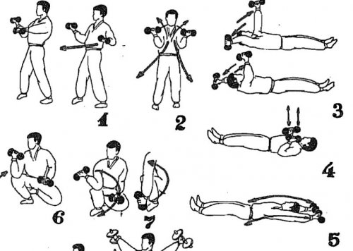 Основы рукопашного боя - комплекс упражнений