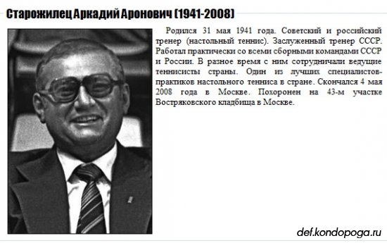 Заслуженному тренеру СССР А.А.Старожильцу – 70 лет