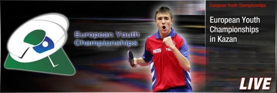 European Youth Championships KAZAN