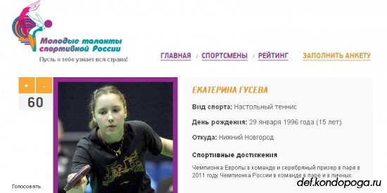 Молодые таланты спортивной России