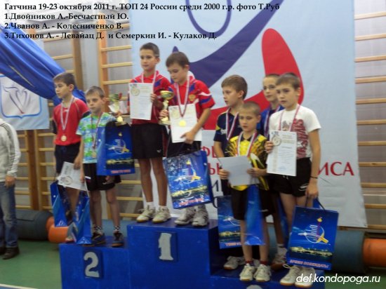 ТОП 24 среди спортсменов 2000 года рождения 19-23.10.2011 год. Гатчина