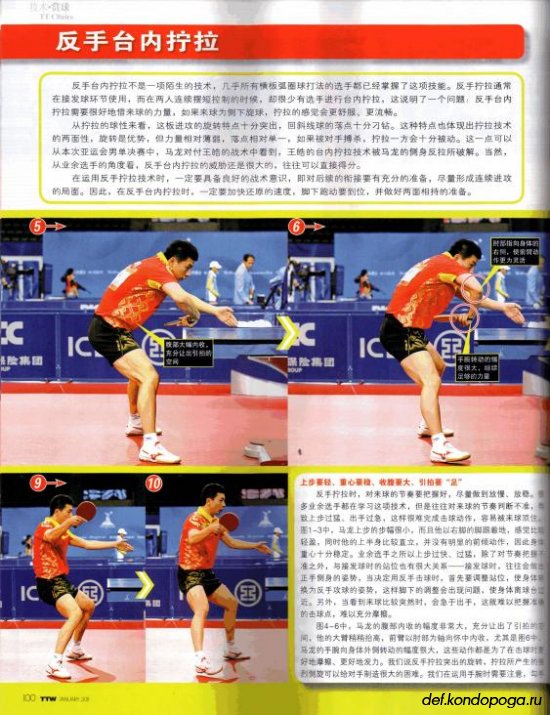 Ma Long - FH BH техника