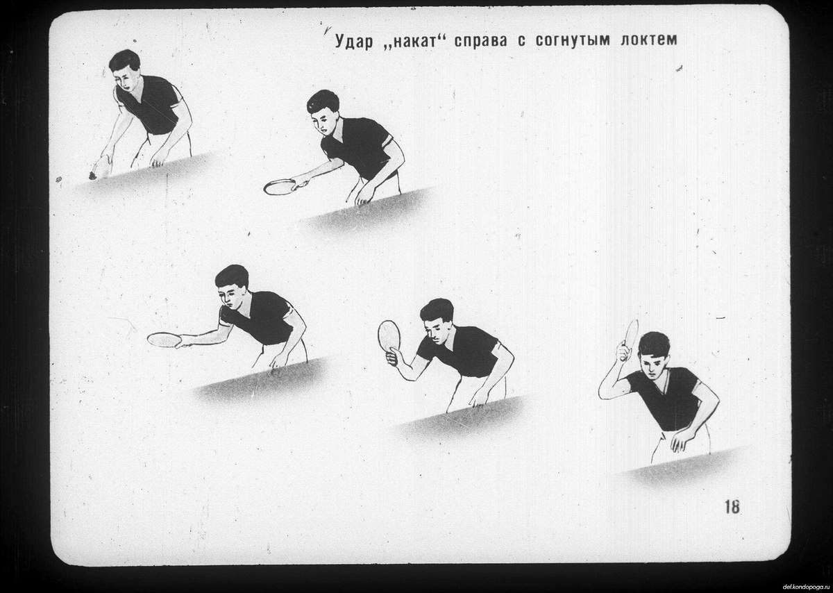 Накат слева. Накат справа в настольном теннисе техника. Накат справа в настольном теннисе. Настольный теннис удар справа. Техника выполнения наката справа в настольном теннисе.