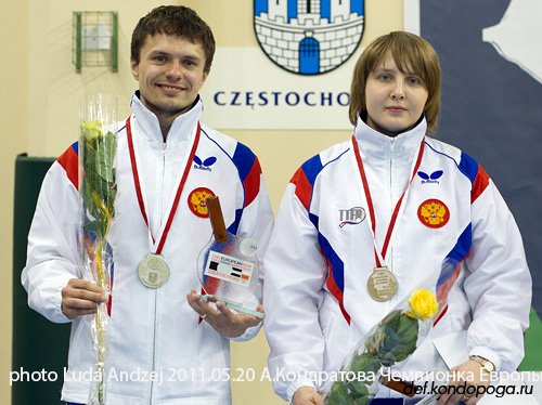 Российский прорыв настольного тенниса в мировые азиатские владения