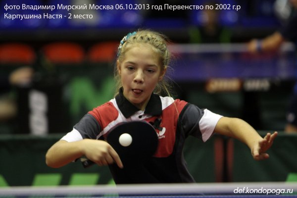Первенство Москвы среди спортсменов 2002 года рождения и моложе