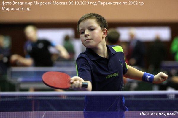 Первенство Москвы среди спортсменов 2002 года рождения и моложе