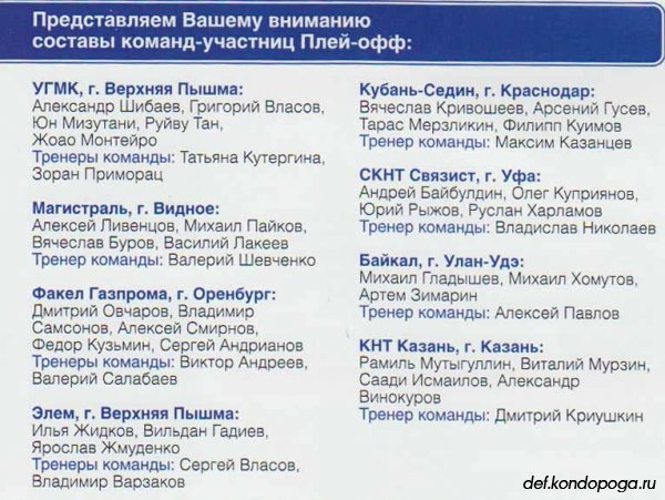 Плей-офф Клубного чемпионата России 2013-2014 г за 1-8 места. БАЙКАЛ