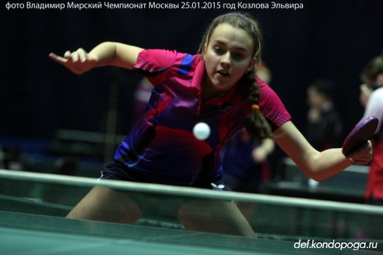 Чемпионат Москвы в Чертаново - женщины