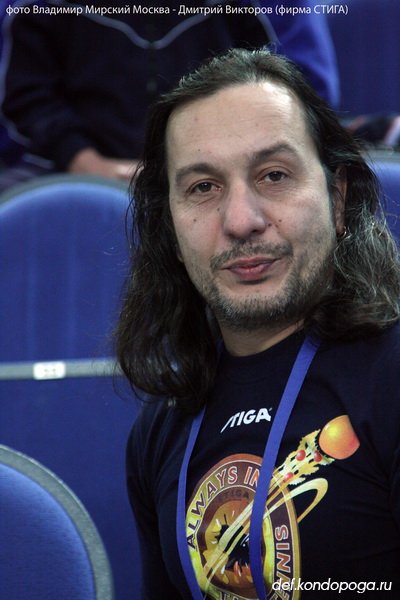 Викторов Дмитрий