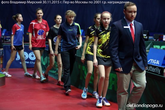 Личное первенство Москвы среди спортсменов 2001 г.р. и моложе.