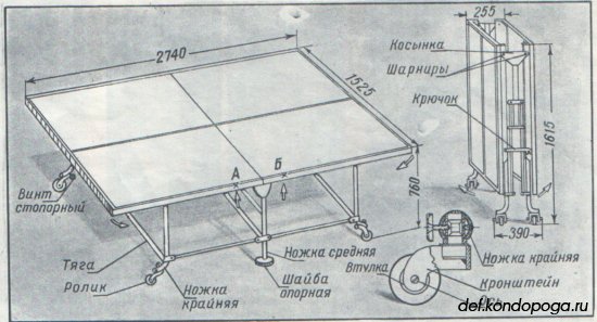 Складной стол для настольного тенниса