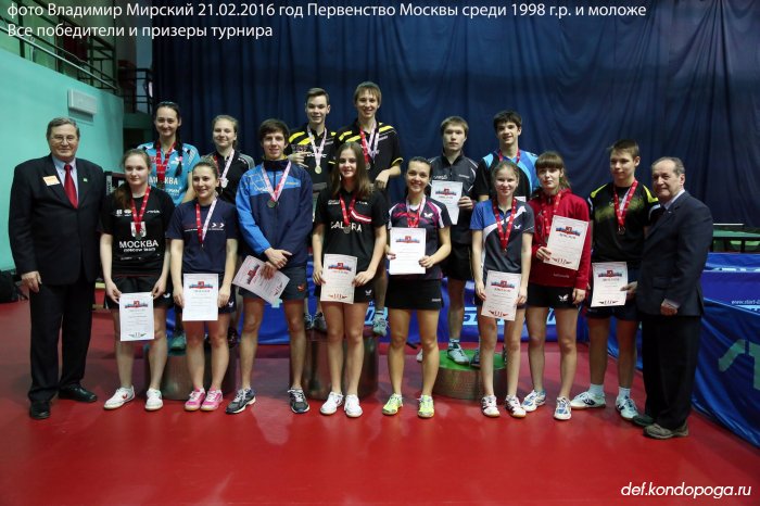 Первенство Москвы среди спортсменов 1998 года рождения и моложе