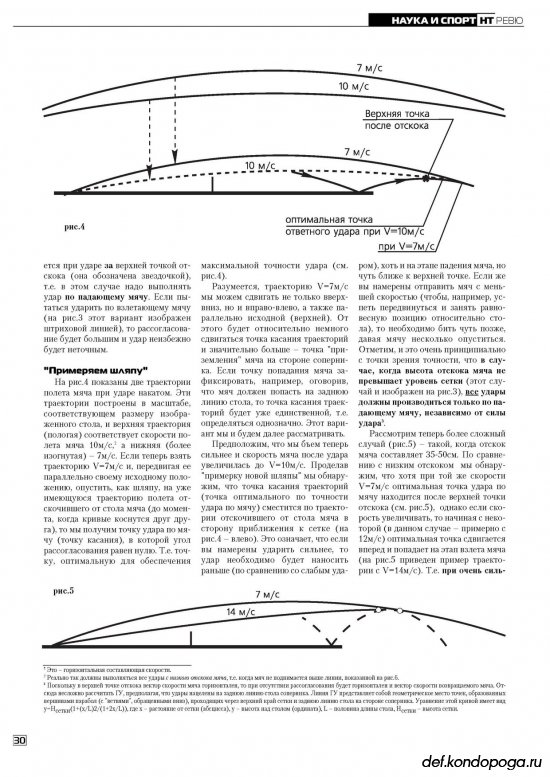 ЛИСТАЯ СТАРЫЕ ЖУРНАЛЫ….