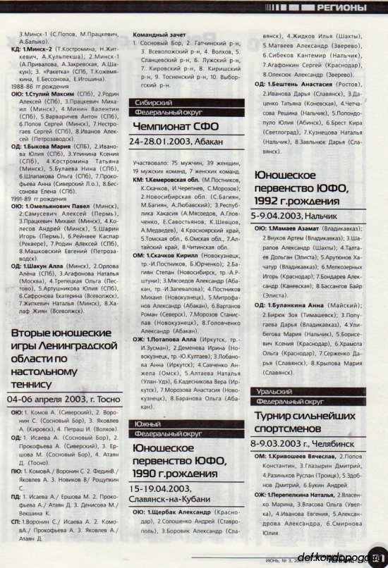 Листая старые журналы... Настольный теннис ревю №3 2003