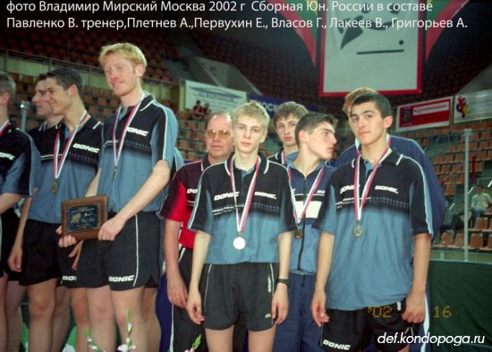МОСКВА 2002 год. Юношеское первенство Европы в Лужниках.