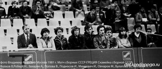 1981 Скамейка сборной СССР