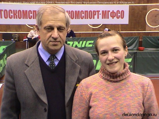 Чемпионат России 2004 года в Чертаново, как предисловие к Чемпионату России 2019 там же!