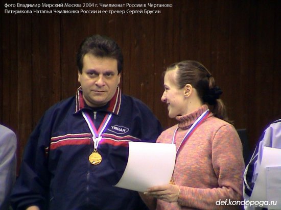Чемпионат России 2004 года в Чертаново, как предисловие к Чемпионату России 2019 там же!