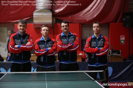 Финальный тур мужской суперлиги Командного Чемпионата ФНТР