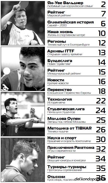 Листая старые журналы. "Настольный Теннис ревю" номер 8 за 2004 год.