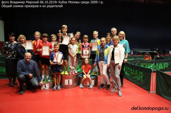 Открытый Кубок Москвы среди спортсменов 2009 г.р. и моложе