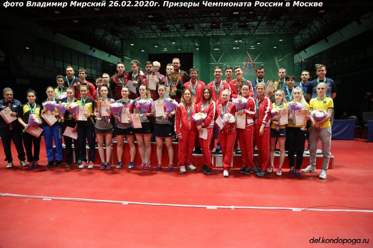 Лично-командный чемпионат России 2020 года по настольному теннису. Финал. Команды