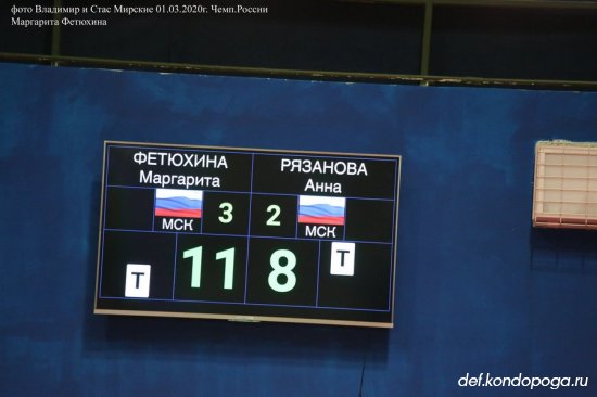 Серебро Маргариты Фетюхиной на Чемпионате России 2020г.