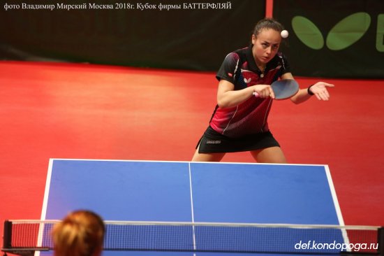 Дарья Сутягина – хочу быть мастером спорта!