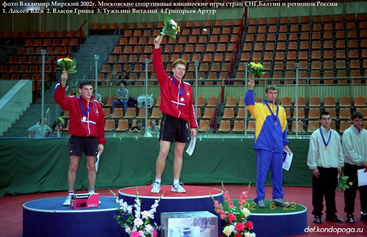 Международные спортивные юношеские игры в Москве в 2002 году