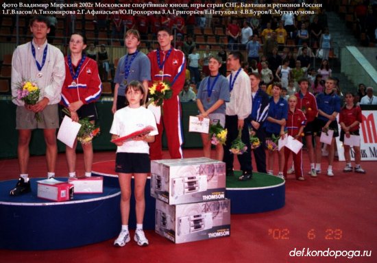 Международные спортивные юношеские игры в Москве в 2002 году