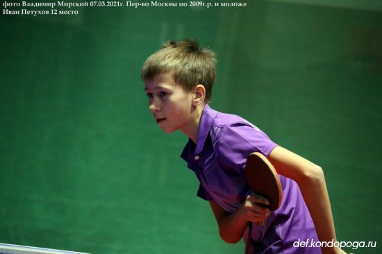 Личное первенство Москвы по настольному теннису 2021 среди спортсменов 2009г.р. и моложе.