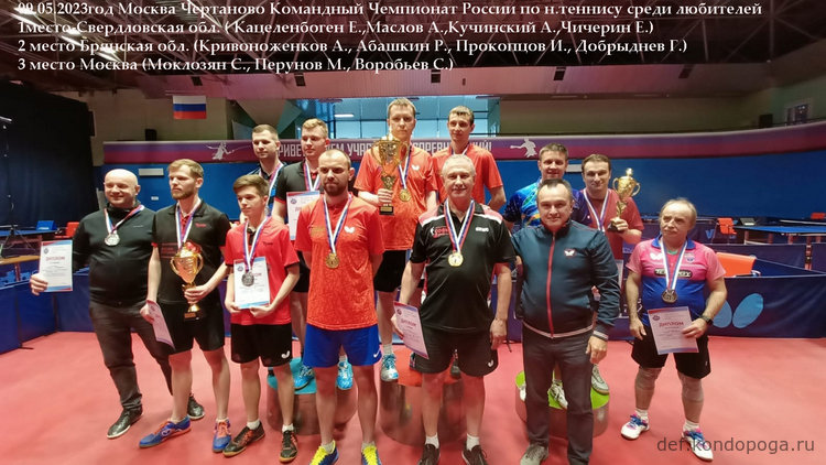Чемпионат России по настольному теннису среди любителей