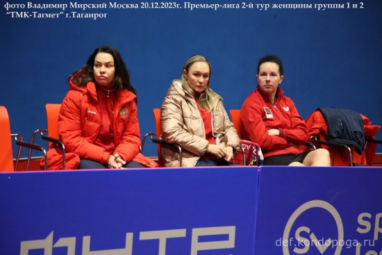 КОМАНДНЫЙ ЧЕМПИОНАТ ФНТР по настольному теннису сезона 2023/2024 гг.ЖЕНЩИНЫ ПРЕМЬЕР-ЛИГА Группа 1 и 2 2 тур