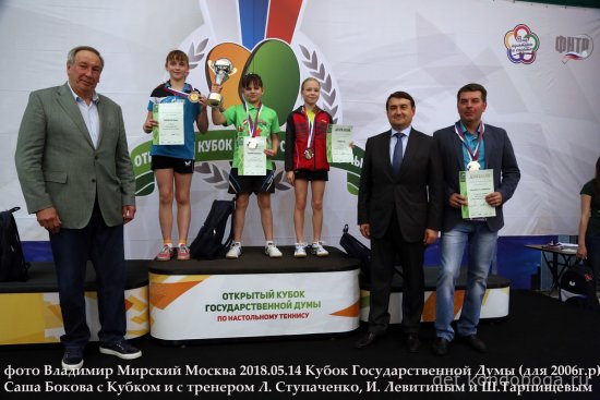Лев Ступаченко